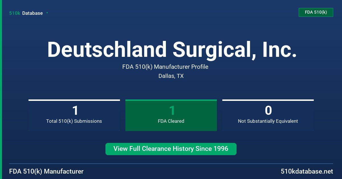Deutschland Surgical, Inc. FDA 510(k) Manufacturer Profile