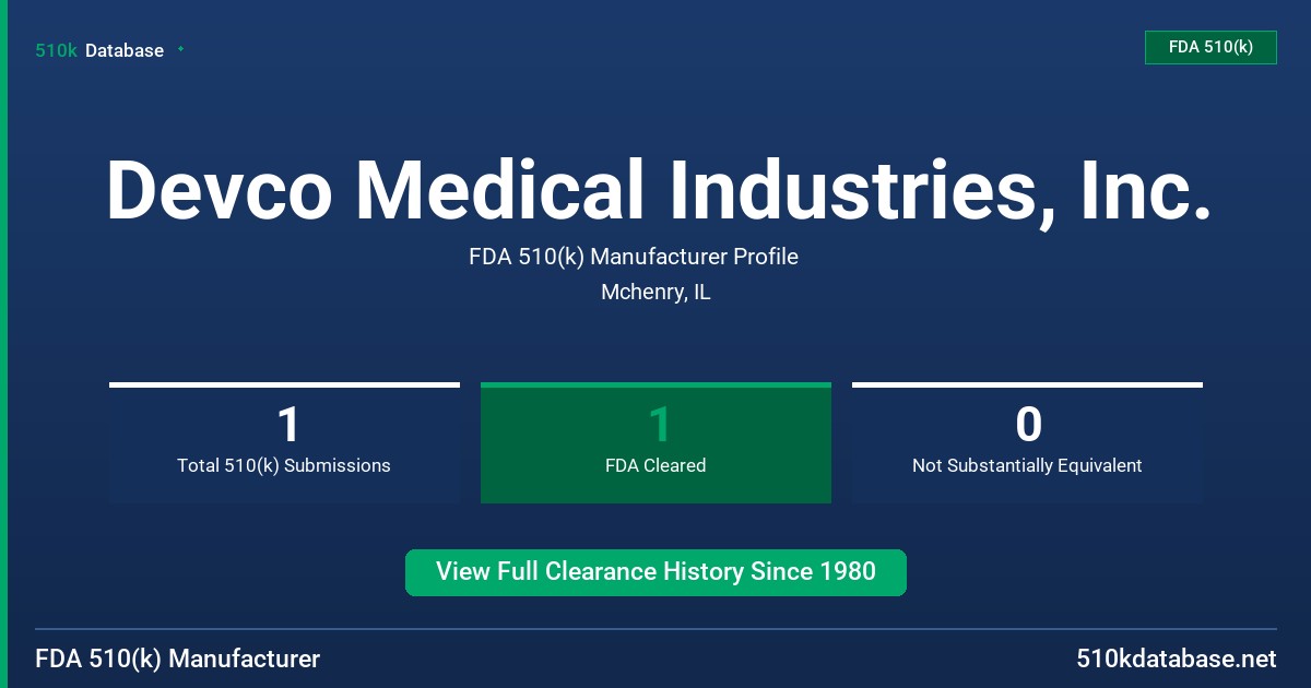 Devco Medical Industries, Inc. FDA 510(k) Manufacturer Profile
