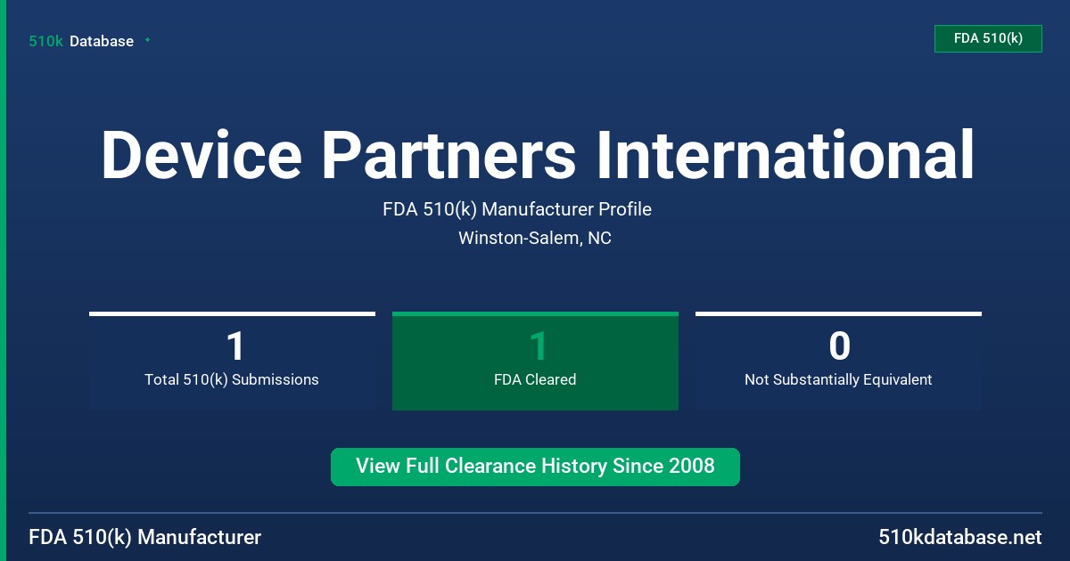 Device Partners International FDA 510(k) Manufacturer Profile