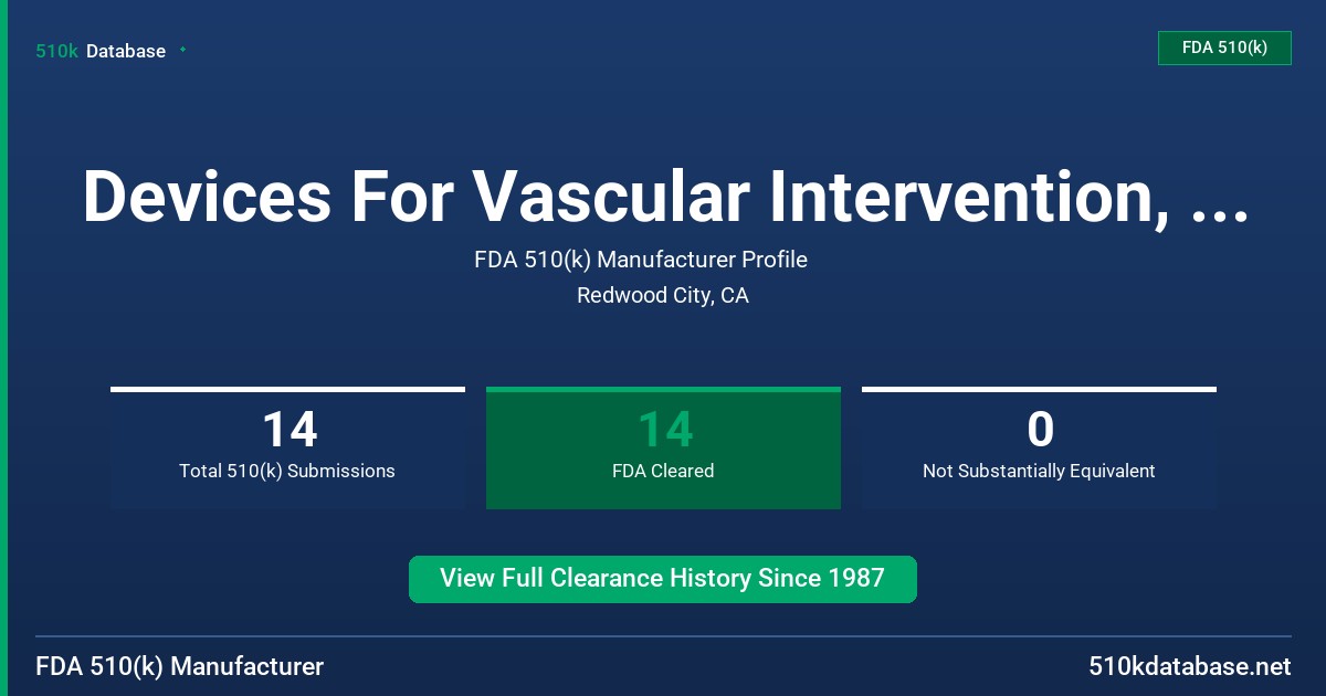 Devices For Vascular Intervention, Inc. FDA 510(k) Manufacturer Profile