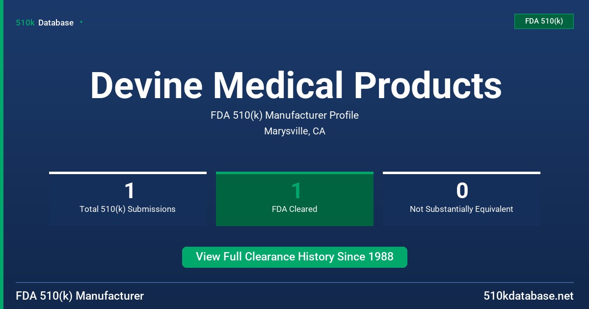 Devine Medical Products FDA 510(k) Manufacturer Profile