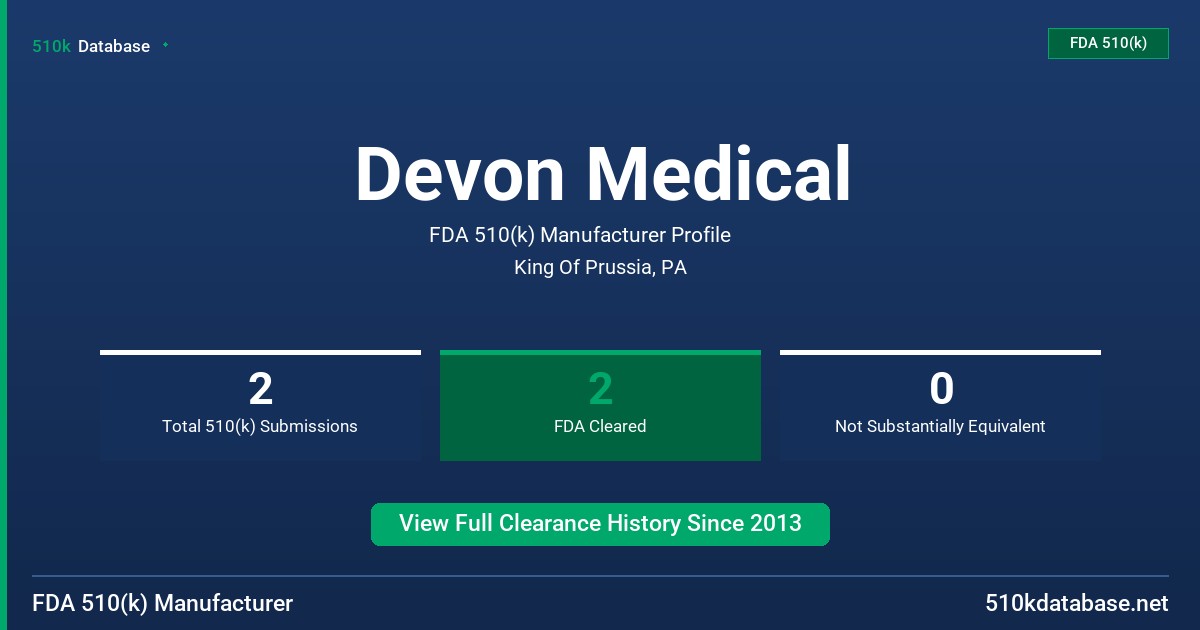 Devon Medical FDA 510(k) Manufacturer Profile