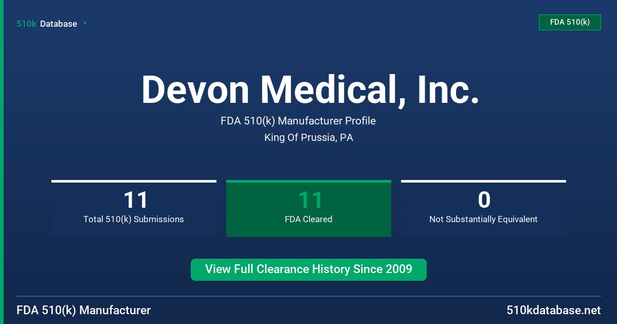 Devon Medical, Inc. FDA 510(k) Manufacturer Profile
