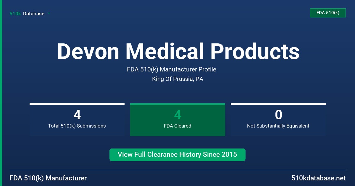 Devon Medical Products FDA 510(k) Manufacturer Profile