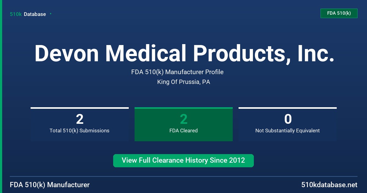 Devon Medical Products, Inc. FDA 510(k) Manufacturer Profile