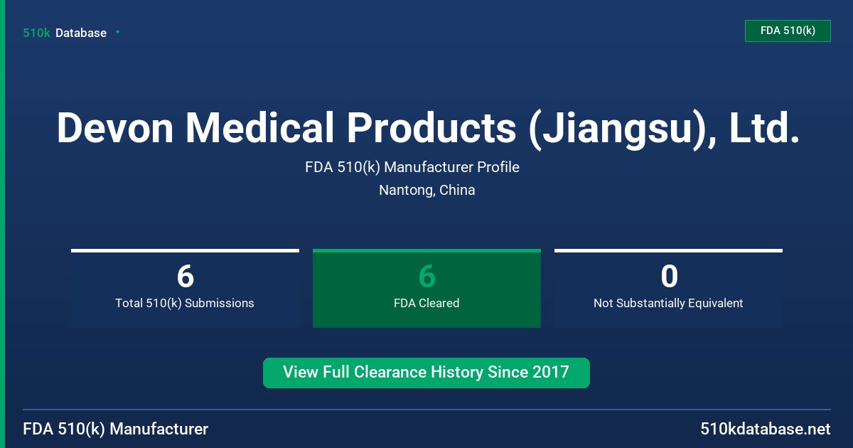Devon Medical Products (Jiangsu), Ltd. FDA 510(k) Manufacturer Profile