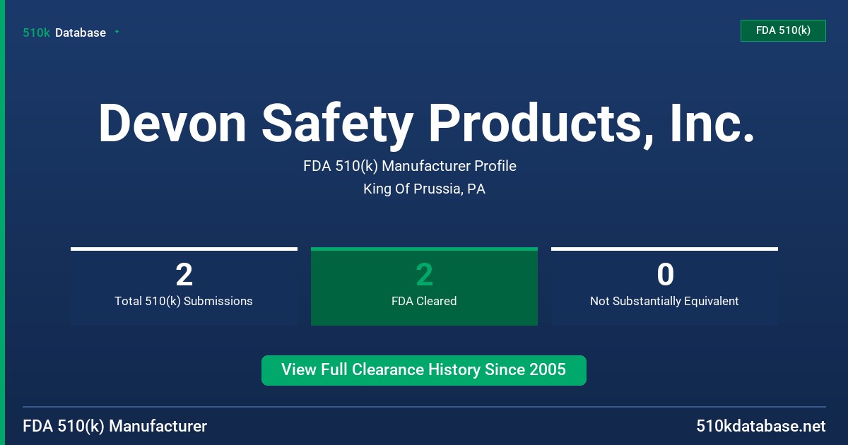 Devon Safety Products, Inc. FDA 510(k) Manufacturer Profile