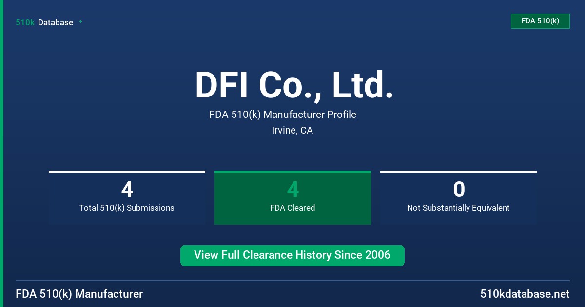 DFI Co., Ltd. FDA 510(k) Manufacturer Profile