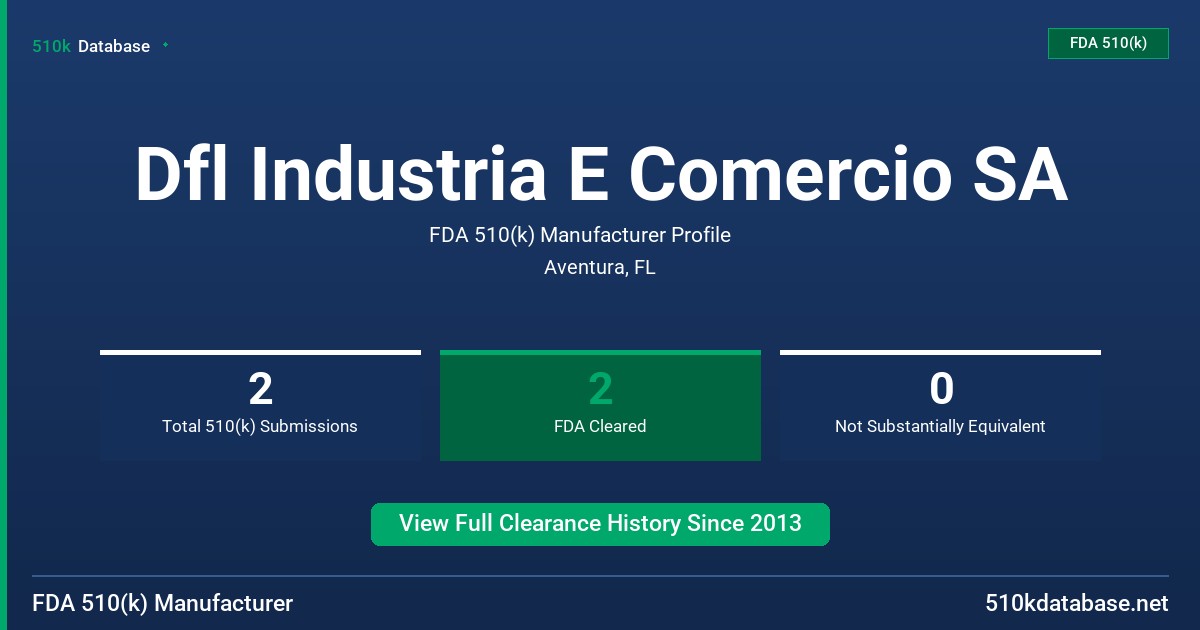 Dfl Industria E Comercio SA FDA 510(k) Manufacturer Profile