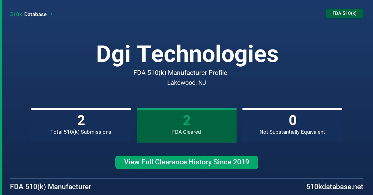 Dgi Technologies FDA 510(k) Manufacturer Profile