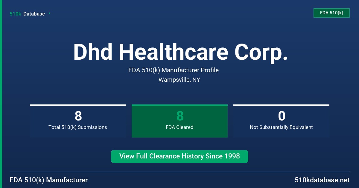 Dhd Healthcare Corp. FDA 510(k) Manufacturer Profile