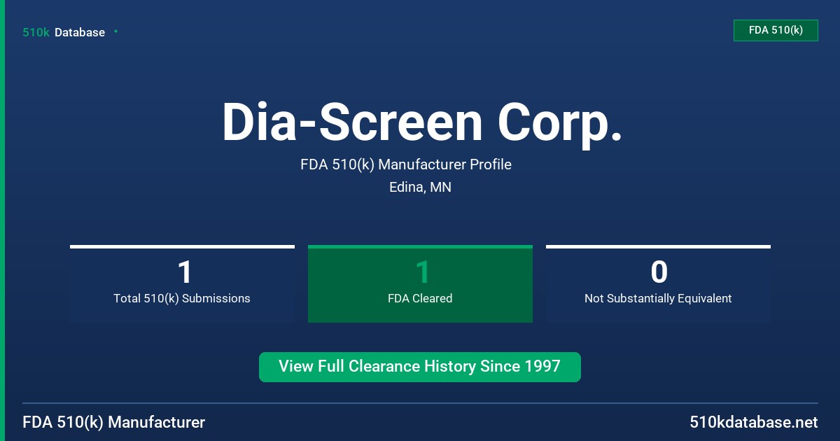 Dia-Screen Corp. FDA 510(k) Manufacturer Profile