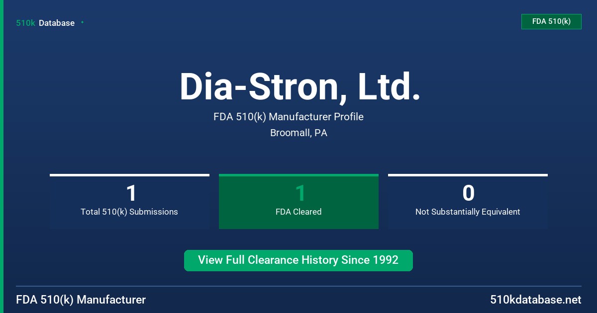 Dia-Stron, Ltd. FDA 510(k) Manufacturer Profile