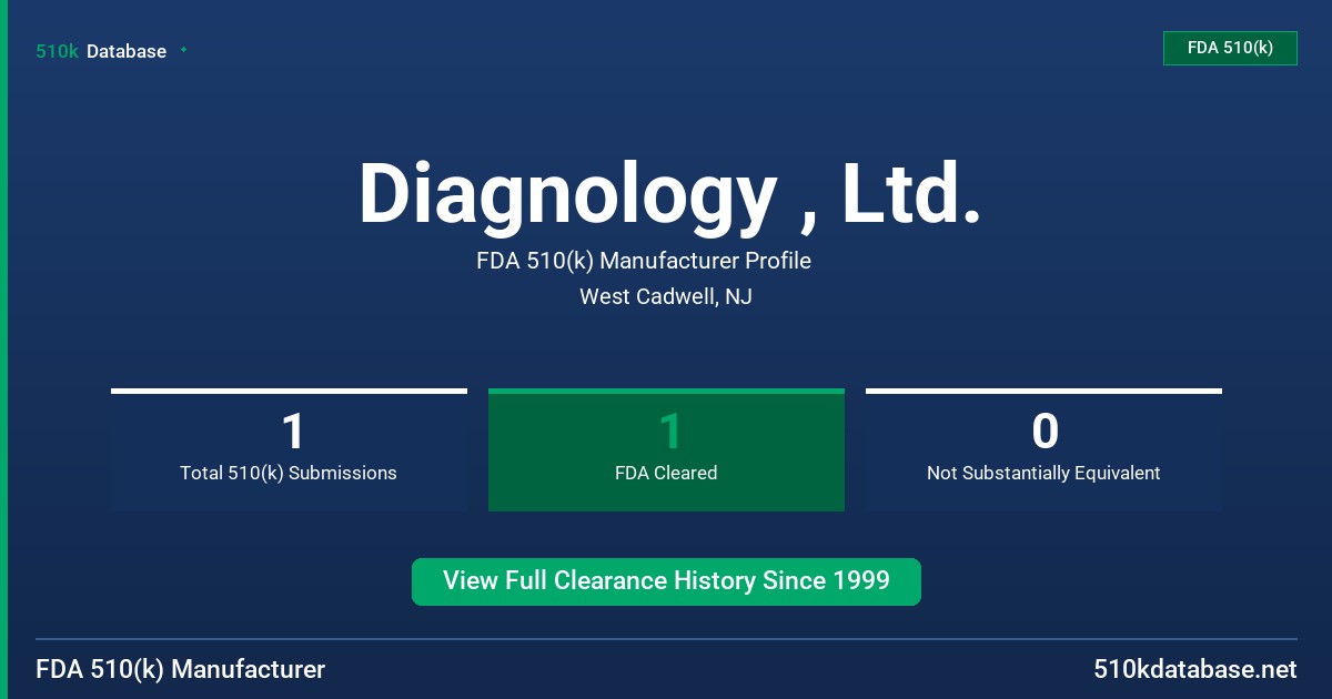 Diagnology , Ltd. FDA 510(k) Manufacturer Profile