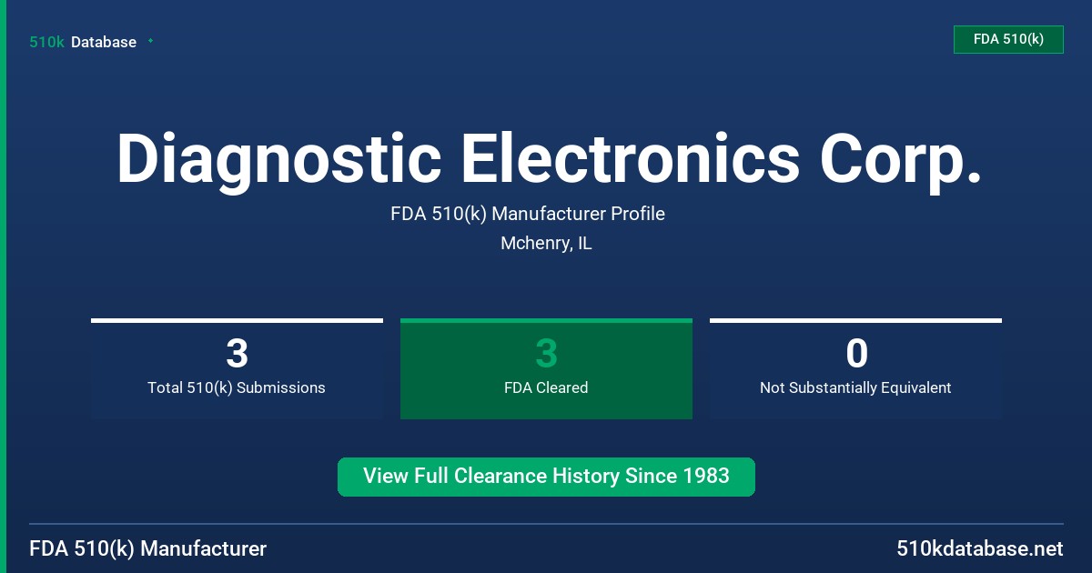 Diagnostic Electronics Corp. FDA 510(k) Manufacturer Profile