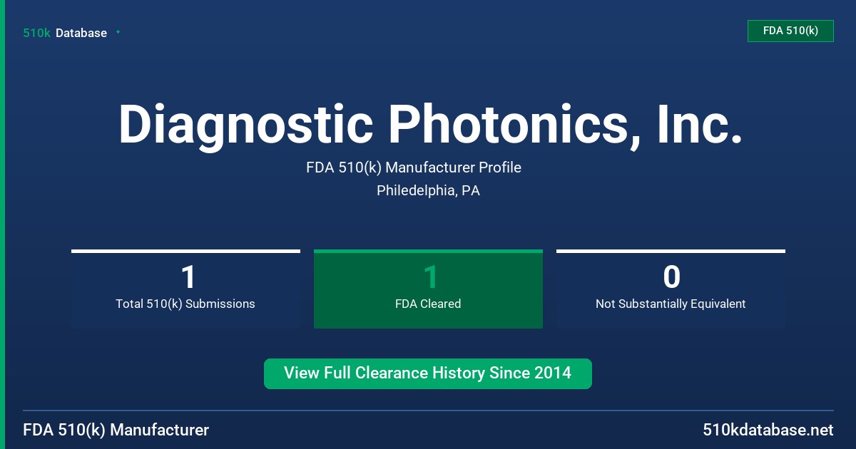 Diagnostic Photonics, Inc. FDA 510(k) Manufacturer Profile