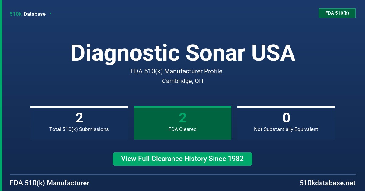 Diagnostic Sonar USA FDA 510(k) Manufacturer Profile