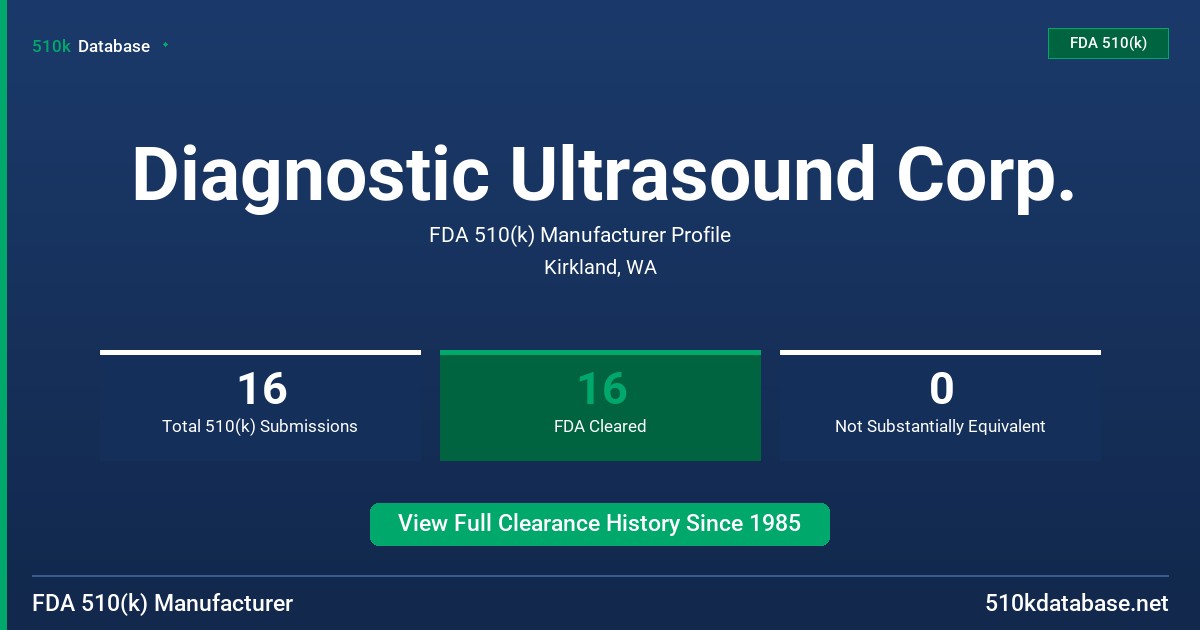Diagnostic Ultrasound Corp. FDA 510(k) Manufacturer Profile