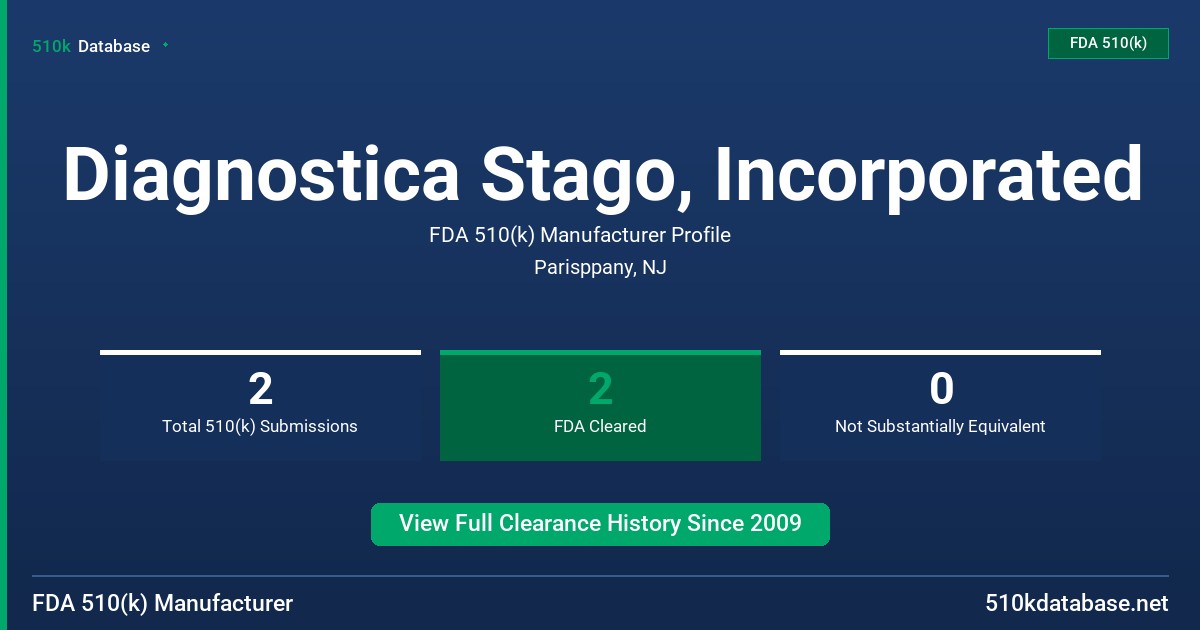 Diagnostica Stago, Incorporated FDA 510(k) Manufacturer Profile