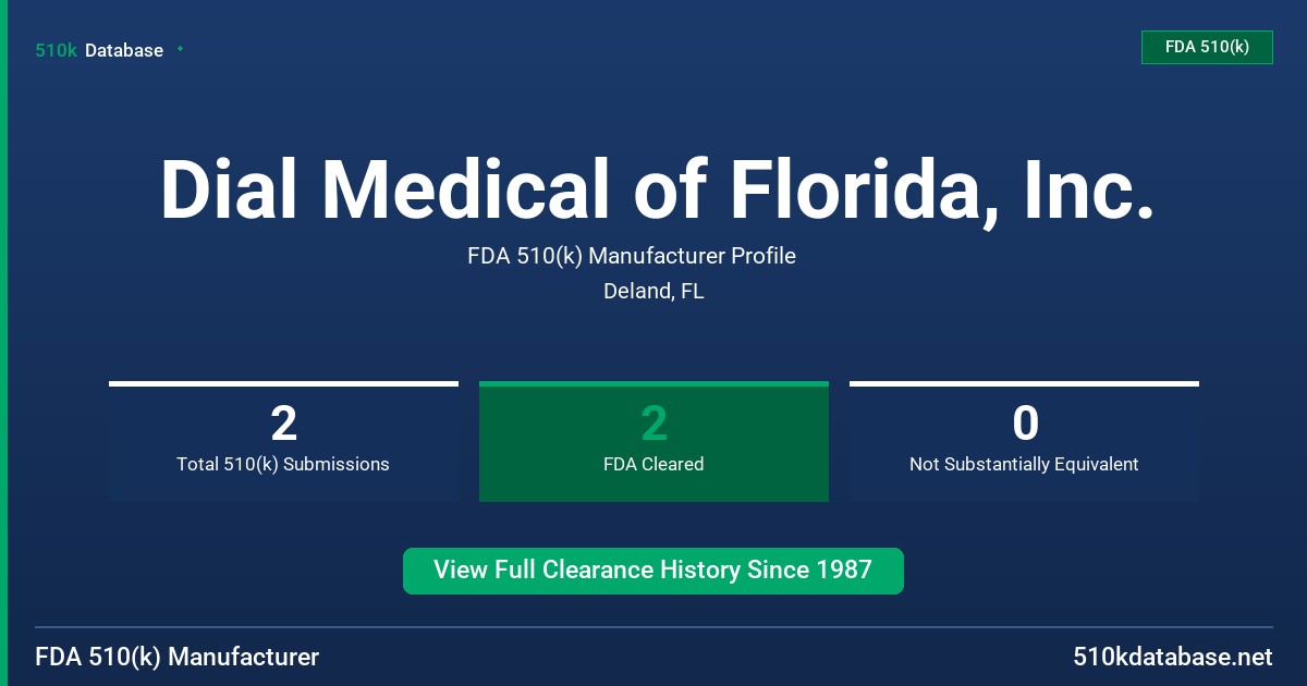 Dial Medical of Florida, Inc. FDA 510(k) Manufacturer Profile
