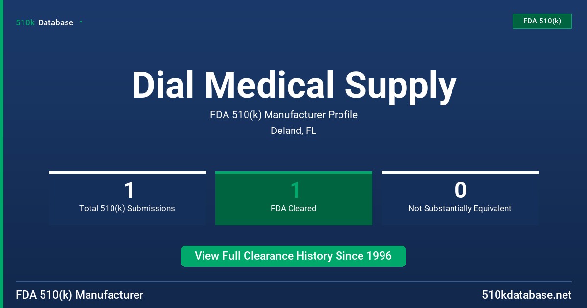 Dial Medical Supply FDA 510(k) Manufacturer Profile