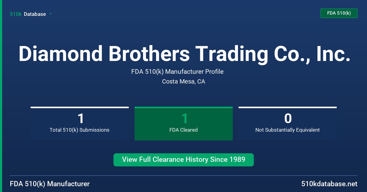 Diamond Brothers Trading Co., Inc. FDA 510(k) Manufacturer Profile