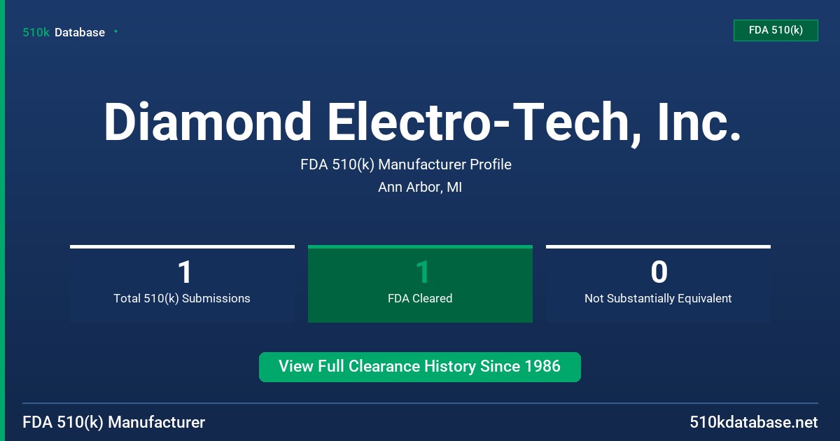 Diamond Electro-Tech, Inc. FDA 510(k) Manufacturer Profile