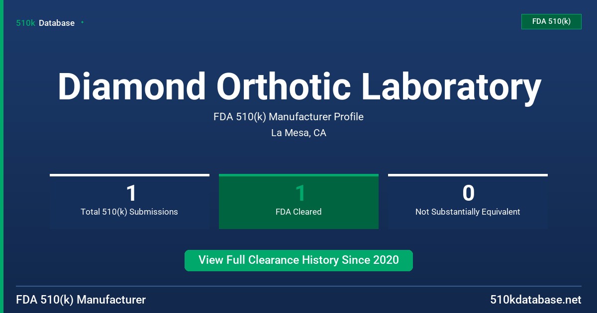 Diamond Orthotic Laboratory FDA 510(k) Manufacturer Profile