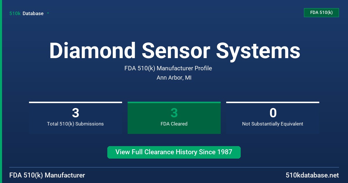 Diamond Sensor Systems FDA 510(k) Manufacturer Profile