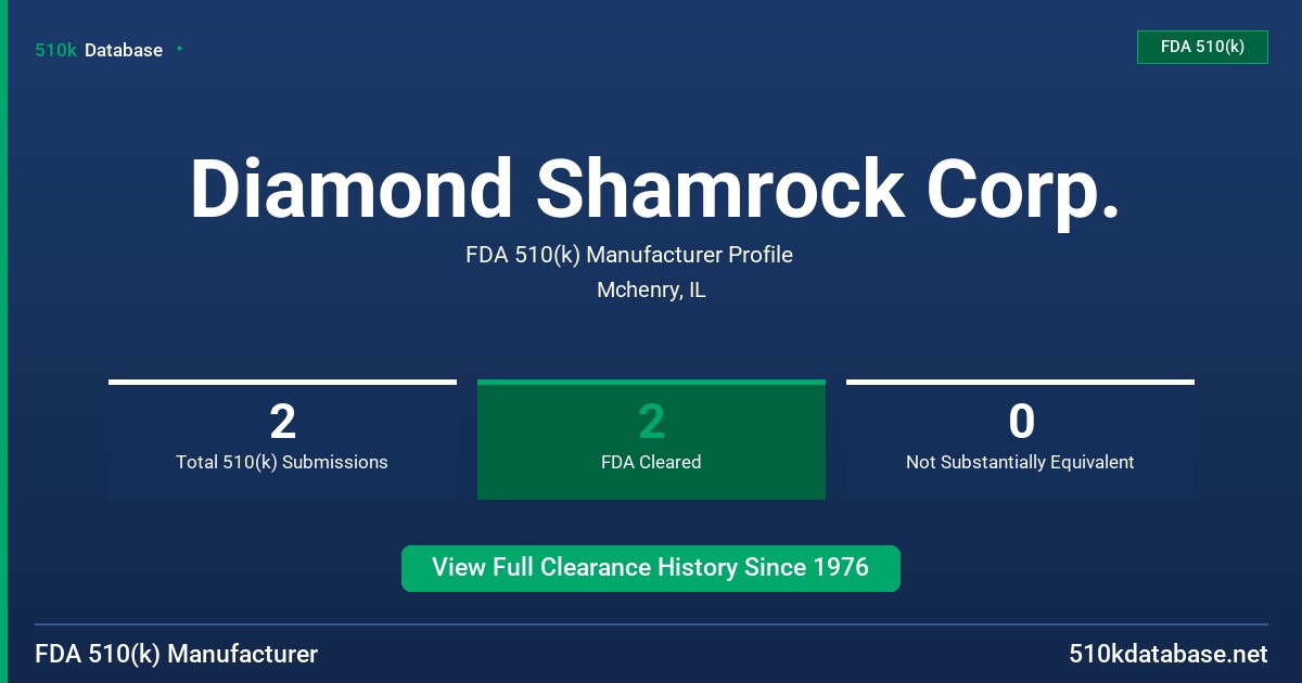 Diamond Shamrock Corp. FDA 510(k) Manufacturer Profile