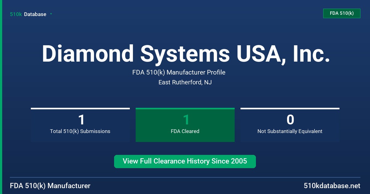 Diamond Systems USA, Inc. FDA 510(k) Manufacturer Profile