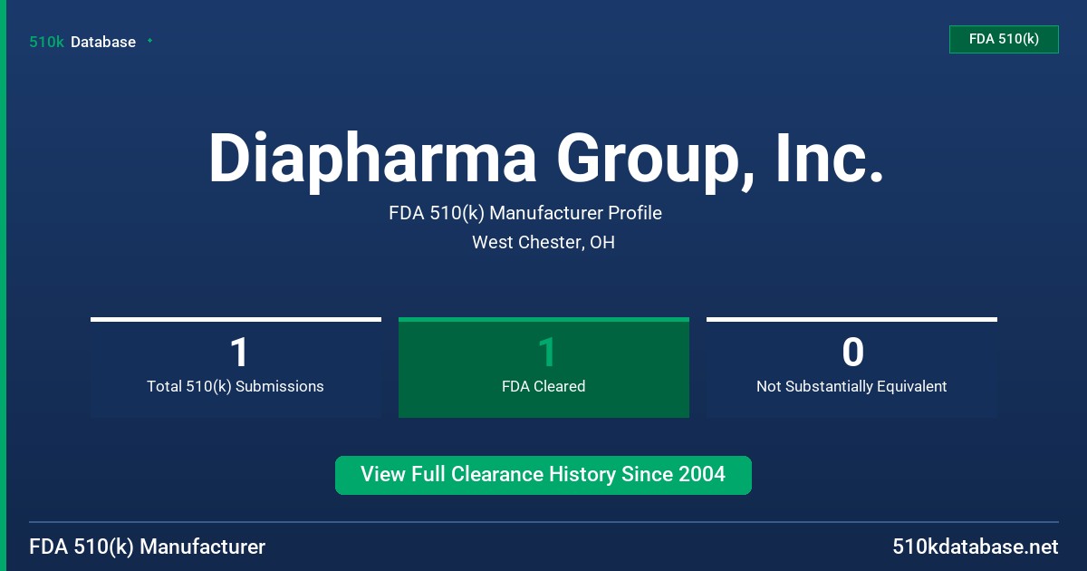 Diapharma Group, Inc. FDA 510(k) Manufacturer Profile