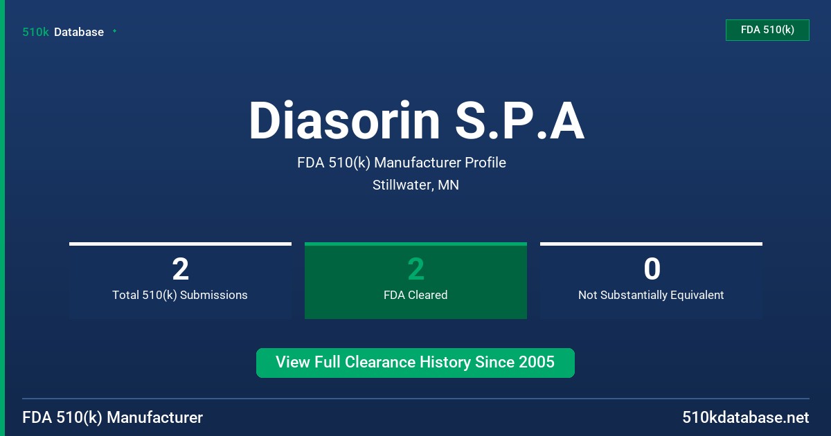 Diasorin S.P.A FDA 510(k) Manufacturer Profile