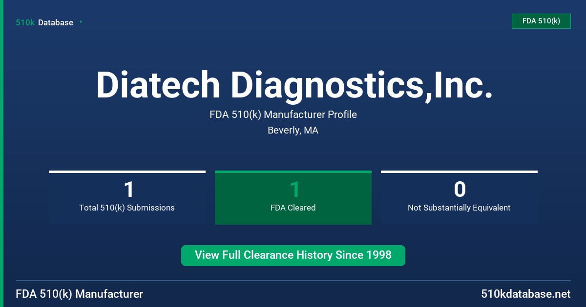 Diatech Diagnostics,Inc. FDA 510(k) Manufacturer Profile