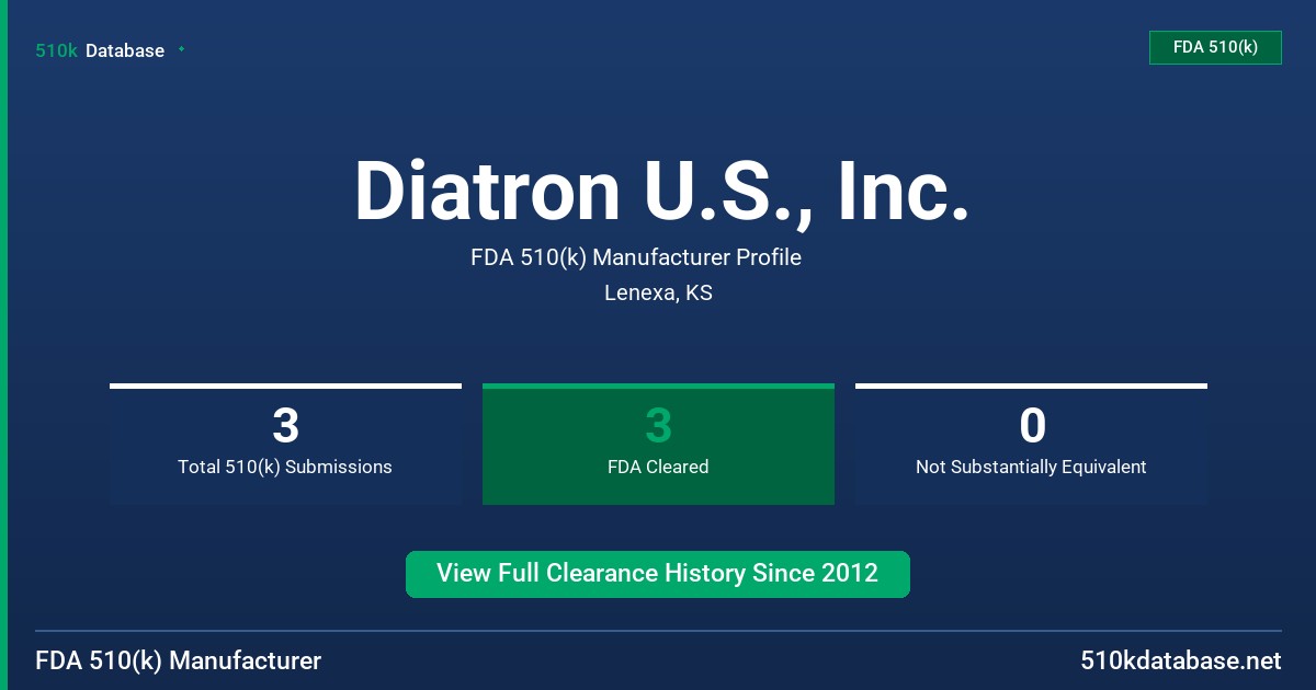 Diatron U.S., Inc. FDA 510(k) Manufacturer Profile