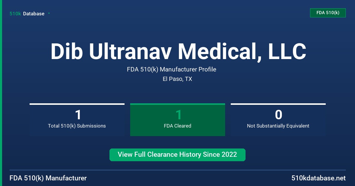 Dib Ultranav Medical, LLC FDA 510(k) Manufacturer Profile