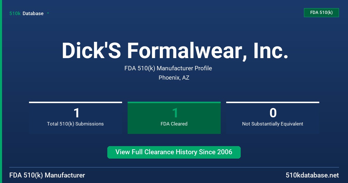 Dick'S Formalwear, Inc. FDA 510(k) Manufacturer Profile