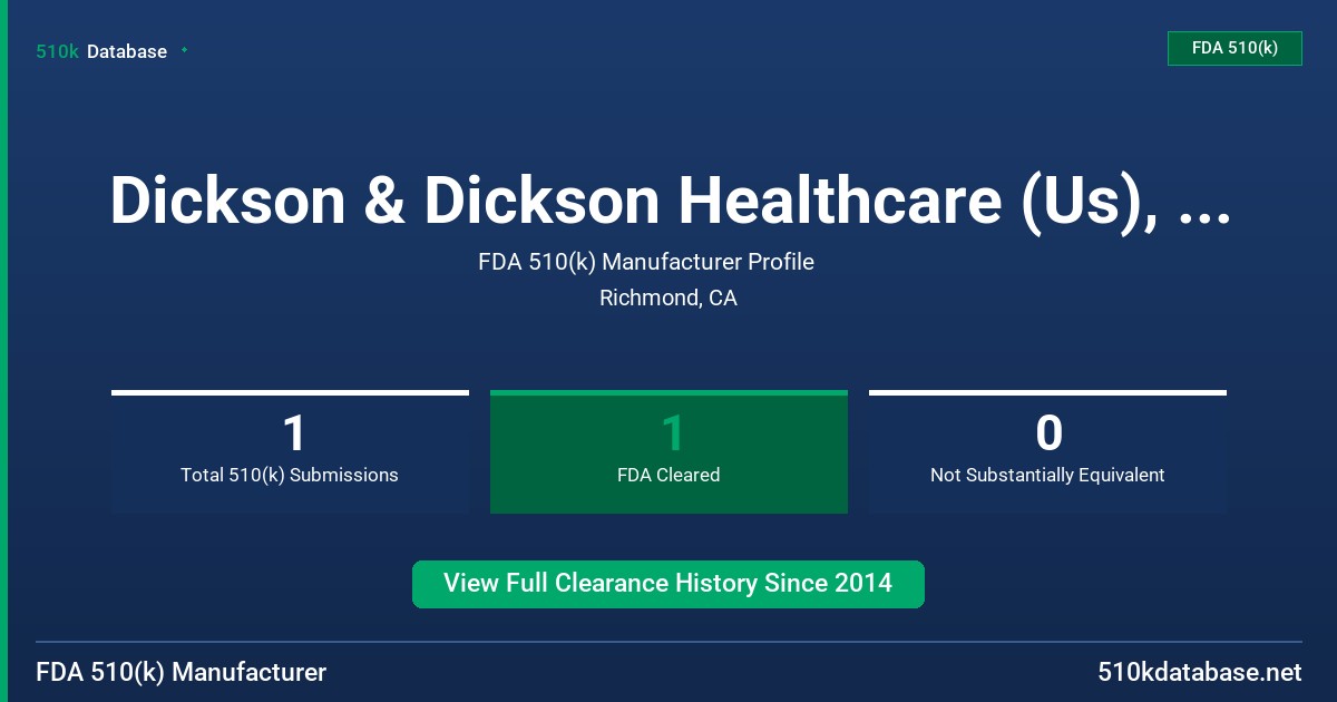 Dickson & Dickson Healthcare (Us), Inc. FDA 510(k) Manufacturer Profile