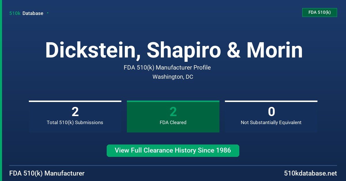 Dickstein, Shapiro & Morin FDA 510(k) Manufacturer Profile