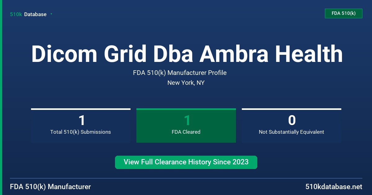 Dicom Grid Dba Ambra Health FDA 510(k) Manufacturer Profile