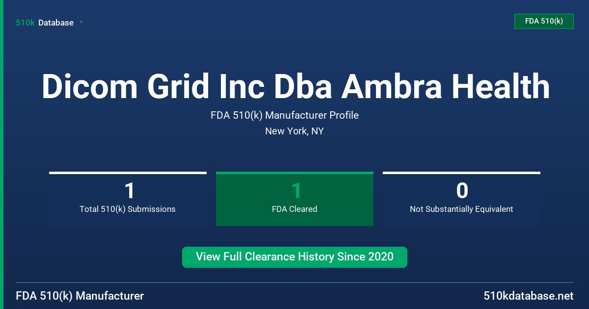 Dicom Grid Inc Dba Ambra Health FDA 510(k) Manufacturer Profile