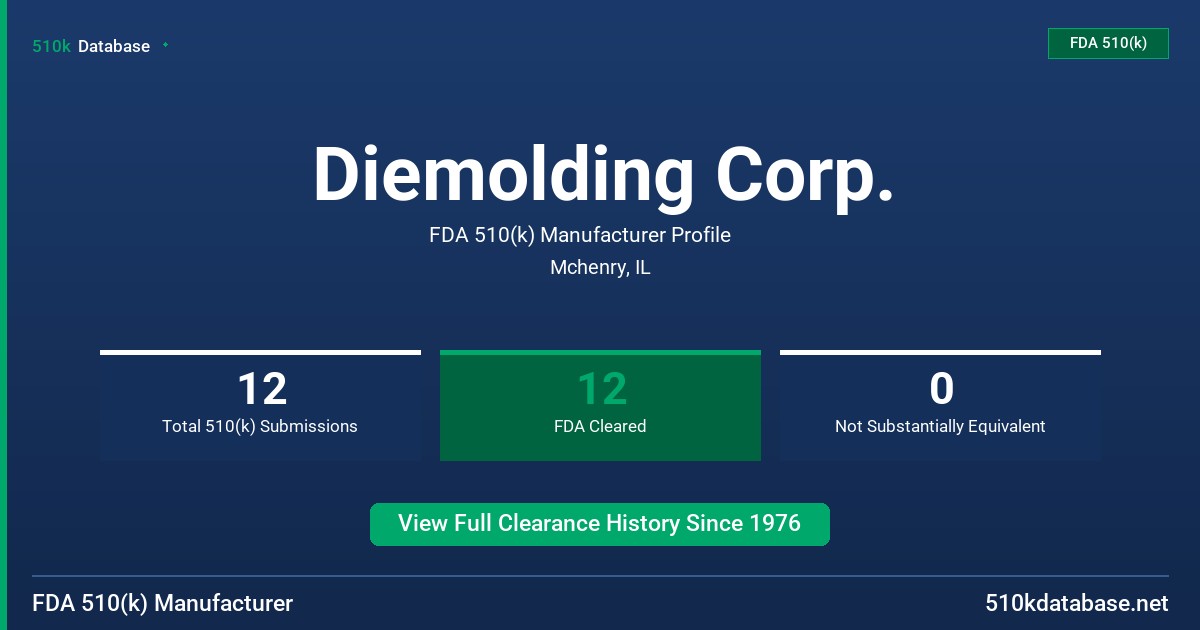 Diemolding Corp. FDA 510(k) Manufacturer Profile