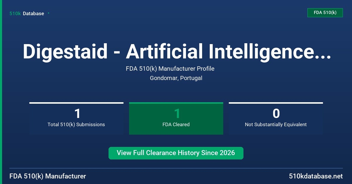 Digestaid - Artificial Intelligence Development SA FDA 510(k) Manufacturer Profile