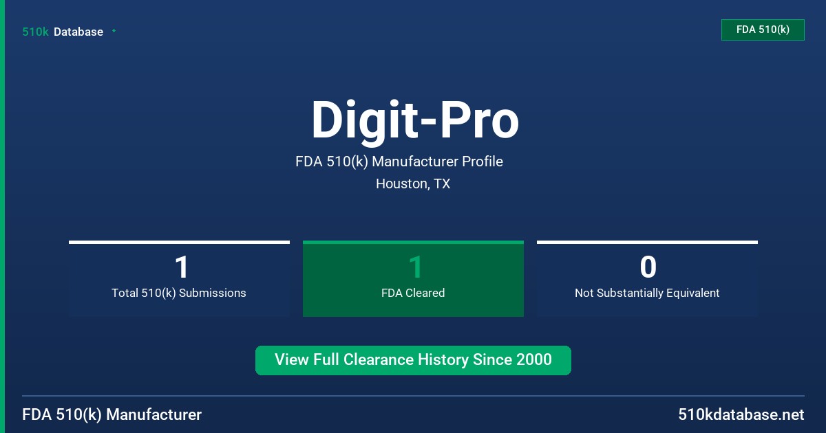 Digit-Pro FDA 510(k) Manufacturer Profile