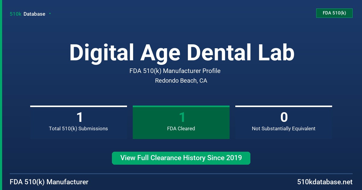 Digital Age Dental Lab FDA 510(k) Manufacturer Profile