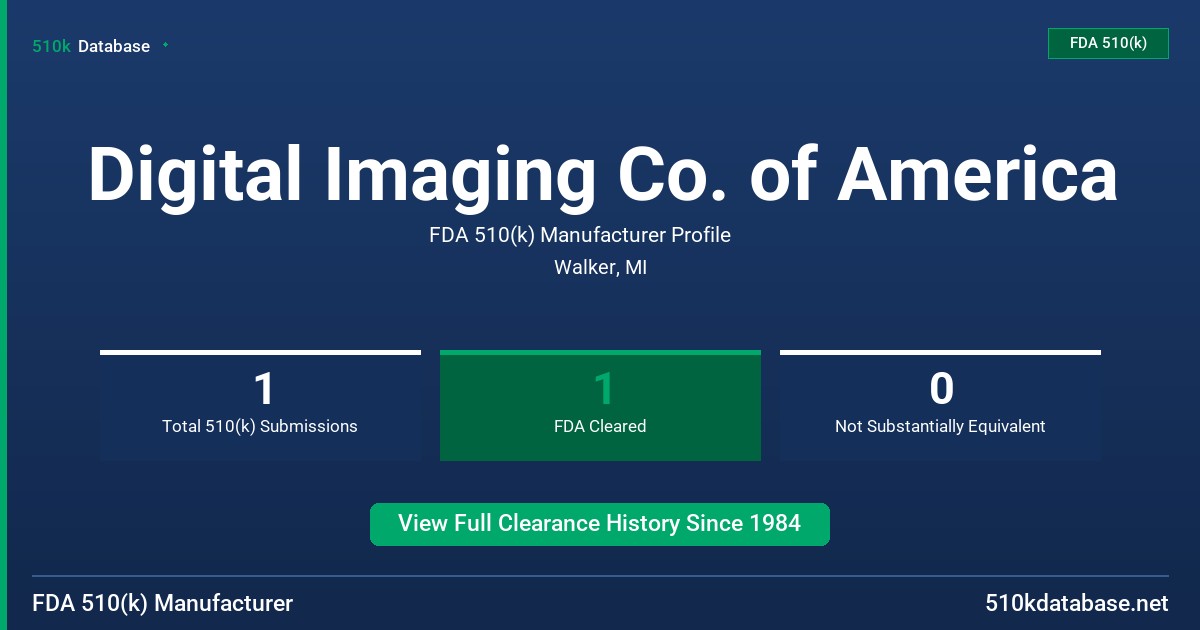 Digital Imaging Co. of America FDA 510(k) Manufacturer Profile