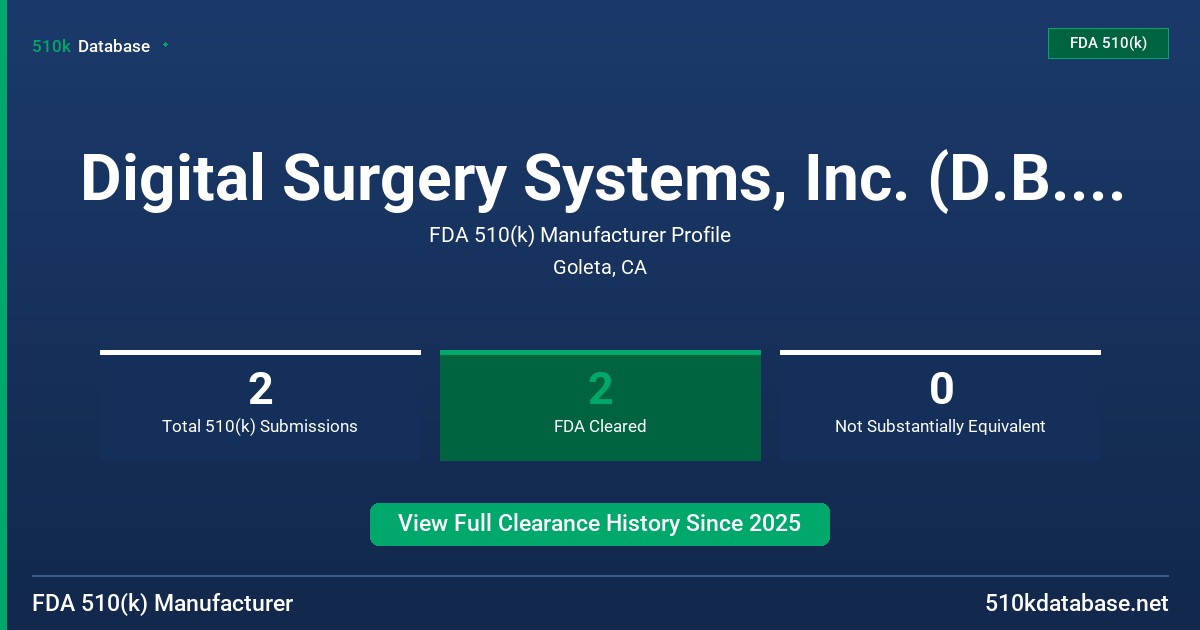 Digital Surgery Systems, Inc. (D.B.A True Digital Surgery) FDA 510(k) Manufacturer Profile
