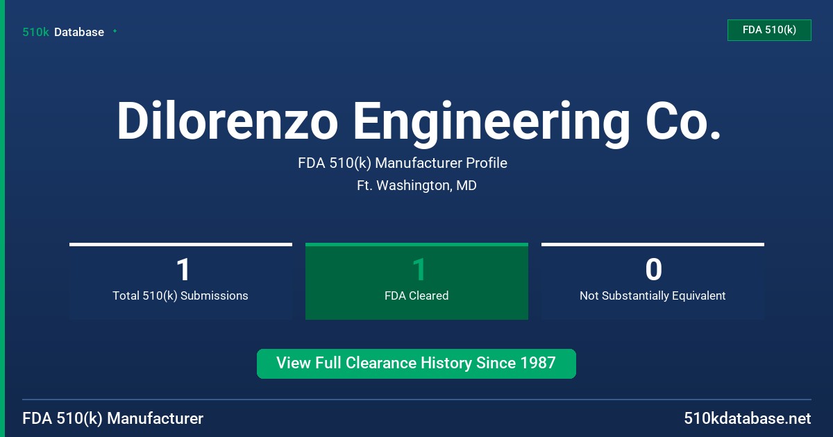 Dilorenzo Engineering Co. FDA 510(k) Manufacturer Profile