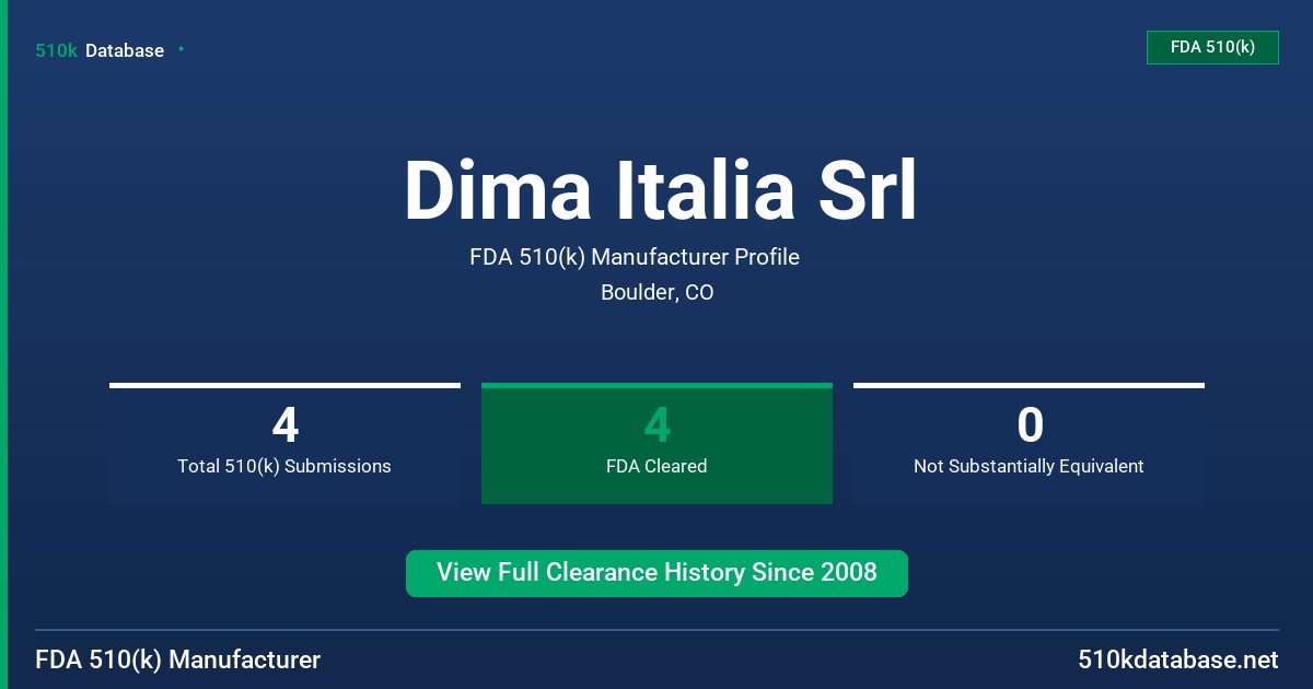 Dima Italia Srl FDA 510(k) Manufacturer Profile