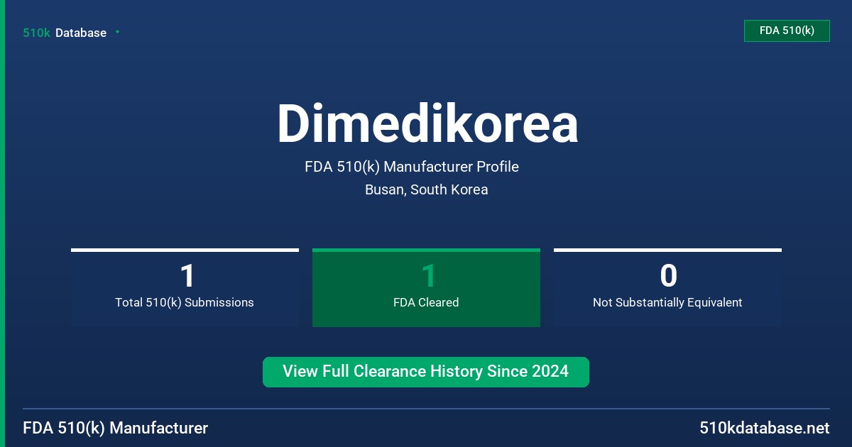 Dimedikorea FDA 510(k) Manufacturer Profile